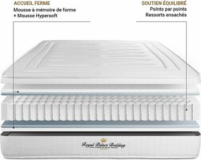 Materac LANCASTER 160x210cm, Grubosc : 22 cm, sprezyny kieszeniowe i pianka z pamiecia ksztaltu, Wysoki, 3 strefy komfortu