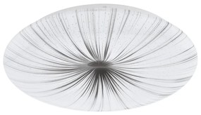 Lampa sufitowa LED w biało-srebrnym kolorze NIEVES – EGLO