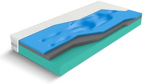 Materac Aqua Sleep piankowy