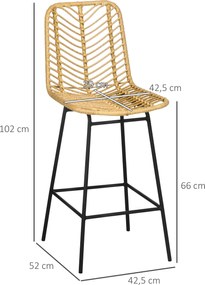 HOMCOM Hokery Barowe 2szt Elegancki Wygląd Rattan z Oparciem Maksymalny Komfort i Nowoczesny Styl Idealne do Kuchni i Salonu | Aosom PL