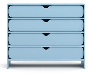 Niko komoda z szufladami Baby Blue