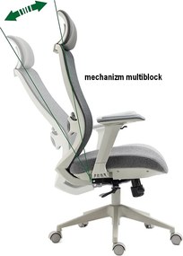 Ergonomiczny fotel biurowy Ergon, zgodny z normą BHP