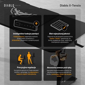 Biurko z regulacją wysokości DIABLO X-TENSIO 1600 czarne