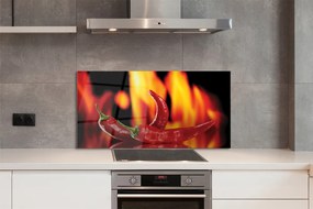 Panel nad Blat Kuchenny Piekielnie Ostre Papryczki