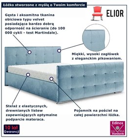 Błękitne pikowane łóżko welurowe 5 rozmiarów G9-D88