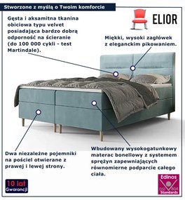 Niebieskie łóżko kontynentalne z pojemnikiem 6 rozmiarów W3-R85