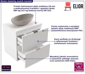 Biała Ryflowana Szafka Wisząca Pod Umywalkę Nablatową E8-Z44