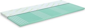 Materac nawierzchniowy chłodzący Aloe Vera Vitalis 2w1 5cm 160x190 cm