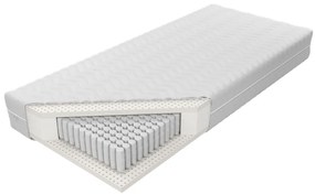 Materac Venus Multi Pocket H2/H3