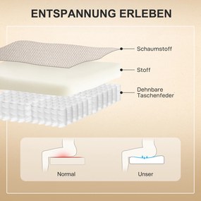 HOMCOM Fotel Powerlift z funkcją masażu i ogrzewania, Fotel wypoczynkowy z podnóżkiem, Boczne kieszenie, Obicie z tkaniny, Beżowy