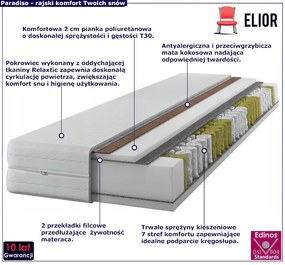 Materac kieszeniowy z kokosem 120x200 - Paradiso