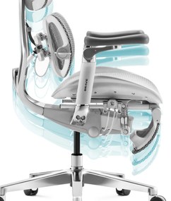 Fotel ergonomiczny szary V-Kinetic