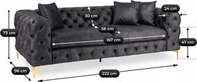 Sofa SORRENTO 3S Trzyosobowa Czarna Welurowa Glamour