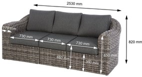 Rattanowy zestaw modułowy BORNEO LUXURY dla 5 osób (szary)