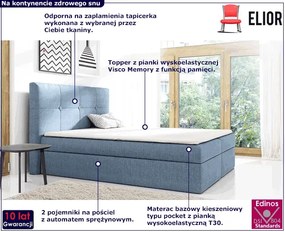 Łóżko kontynentalne Mifbox 180x200 - 44 kolory