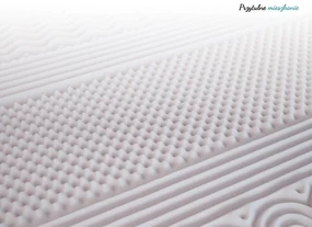 Materac piankowy DELUXE 160 x 200 cm Ochrona materaca: W TYM ochraniacz na materac