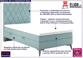 Pojedyncze łóżko kontynentalne Tiago 90x200 - 32 kolory