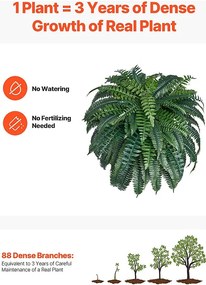 Sztuczna Paproć SucceBuy, Fałszywa Paproć z Bostonu 110-120 cm, 88 Liści, Duża Wisząca, Dekoracja Wewnętrzna/Zewnętrzna, Dom/Biuro, Potted Nie Zawarty