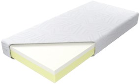 Materac Medivis Limited z pianką Visco