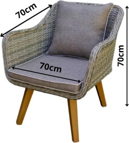 Stylowy fotel tarasowy Riviera technorattan szary premium