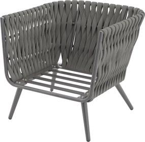 Doppler RIVA EXPERT szary