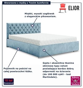 Niebieskie łóżko w stylu glamour 6 rozmiarów S2-L89