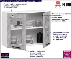 Szafka górna kuchenna z witryną beton  B7-B84