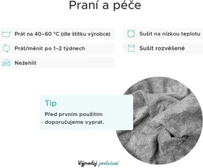 PrzytulneMieszkanie.pl Prześcieradło frotte EXCLUSIVE jasnoniebieskie 180 x 200 cm