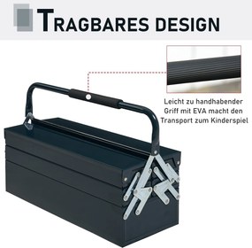 Skrzynka Narzędziowa DURHAND z 5 Przegrodami, Idealna do Warsztatu, Ciemnozielona