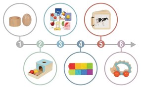 Tooky toy box pudełko xxl montessori edukacyjne 6w1 sensoryczne 7-8 mies