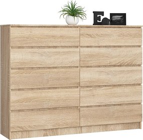 Komoda AKORD K160 Dąb Sonoma 160 cm 10 szuflad kolor Dąb Sonoma mat 160x40x121 cm