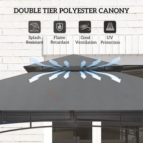 Outsunny Pawilon Grillowy, Ogrodowy Namiot Grillowy z Regałami na Przyprawy, Oświetleniem LED, Metal, Tworzywo sztuczne, 243L x 148S x 248W cm, Szary