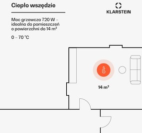 Klarstein Wonderwall Infinite 720W 59,5x119,5cm Obraz na podczerwień Las