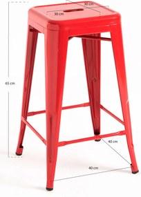 Stoek z niskim torixem