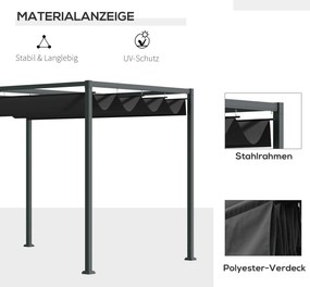 Outsunny Pergola dla ogrodu 281x193 cm, czarne i szare pergola metalowa z przesuwanym dachem | Aosom PL