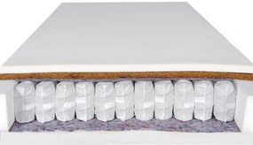 Materac Kieszeniowy Z Pianką I Kokosem 90X200 S6-C06