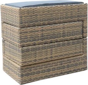 HARTFORD Zestaw sofy rattanowej