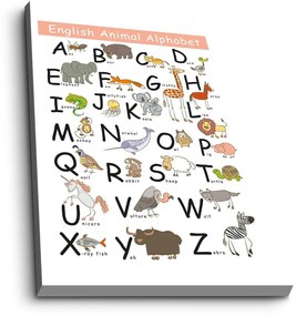 Obrazek dziecięcy 45x70 cm Alphabet – Wallity