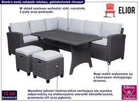 Narożnik ogrodowy ze stołem i 2 pufami - FMD