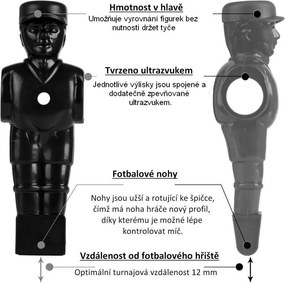 Stół piłkarski TUNIRO PRO 110 kg białe