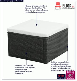 Czarny puf ogrodowy z poduszką - Denves 2X