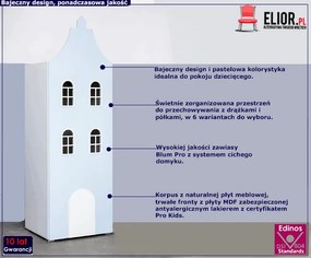 Błękitna szafa domek Camino 4X - 5 kolorów