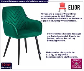 Zielone nowoczesne krzesło welurowe C1-T61