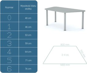 Stół szkolny Smart trapez 140x70 cm, rozmiar 4-6, blat szary / nogi szare