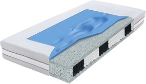 Materac Hybrid Aquasleep Materasso kieszeniowy