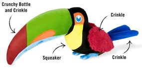 Zabawka dla psa Tukan – P.L.A.Y.