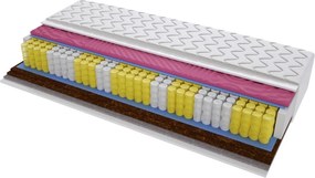 Materac MALAGA MOLET - Rozmiar: 105x175 cm, Wysokość: 24 cm