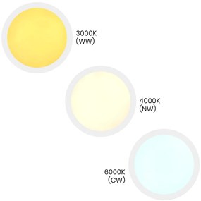 Plafon MAQ 50W 3CCT Biały