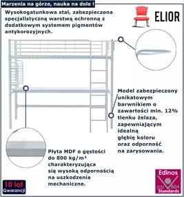 Białe łóżko pojedyncze z biurkiem i organizerem T5-M70