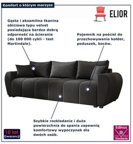 Ciemnoszara welurowa sofa rozkładana D2-R65